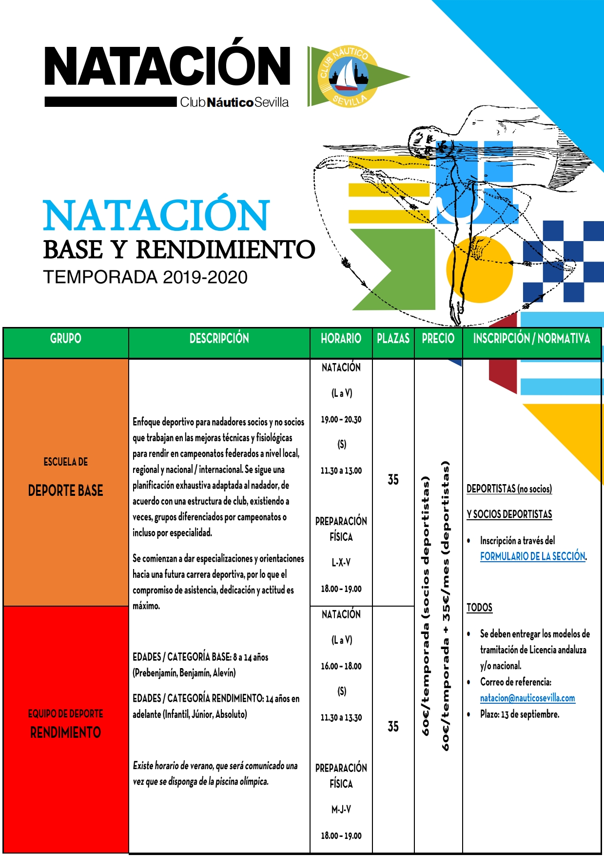 NATACION BASE Y RENDIMIENTO.jpg
